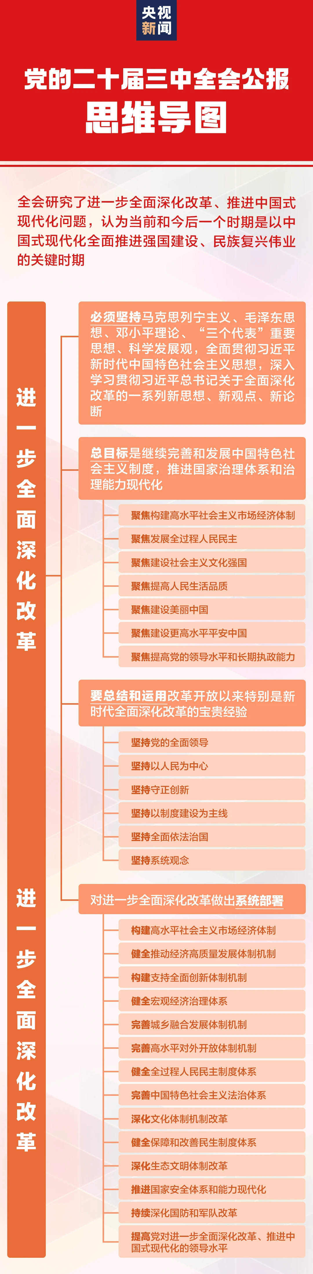 399d356d5d3528bfb9599b23acd812d0